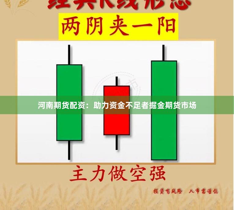 河南期货配资：助力资金不足者掘金期货市场