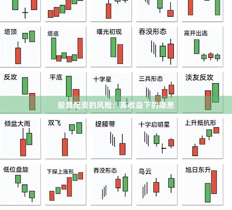 股票配资的风险：高收益下的隐患