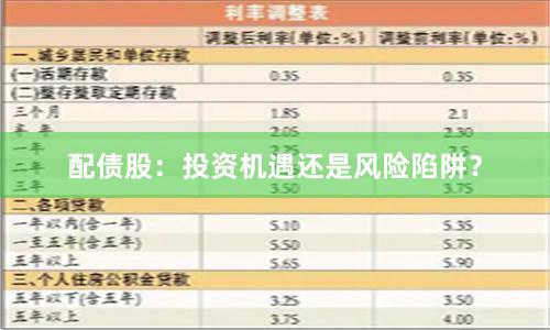 配债股:投资机遇还是风险陷阱?