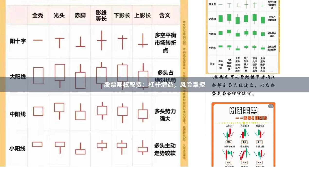 股票期权配资：杠杆增益，风险掌控