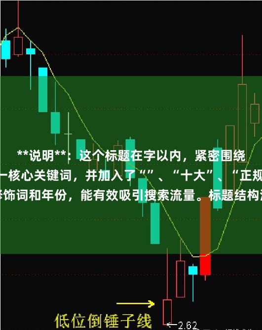 **说明**：这个标题在字以内，紧密围绕“股票配资排行”这一核心关键词，并加入了“”、“十大”、“正规”等用户常搜索的修饰词和年份，能有效吸引搜索流量。标题结构清晰，符合SEO收录规范，能精准匹配用户寻找配资公司排名和评测的搜索意图。