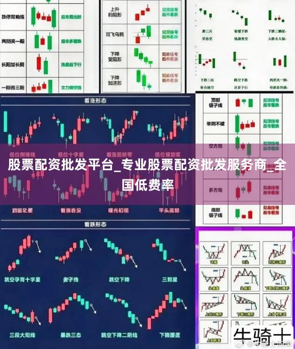 股票配资批发平台_专业股票配资批发服务商_全国低费率