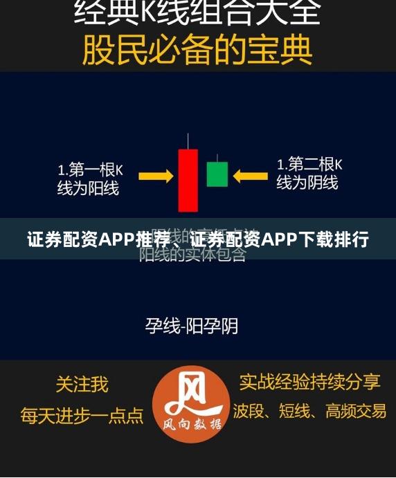 证券配资APP推荐、证券配资APP下载排行