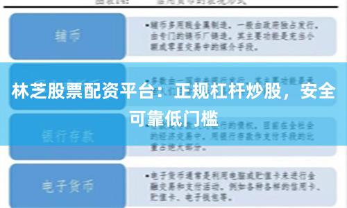 林芝股票配资平台：正规杠杆炒股，安全可靠低门槛