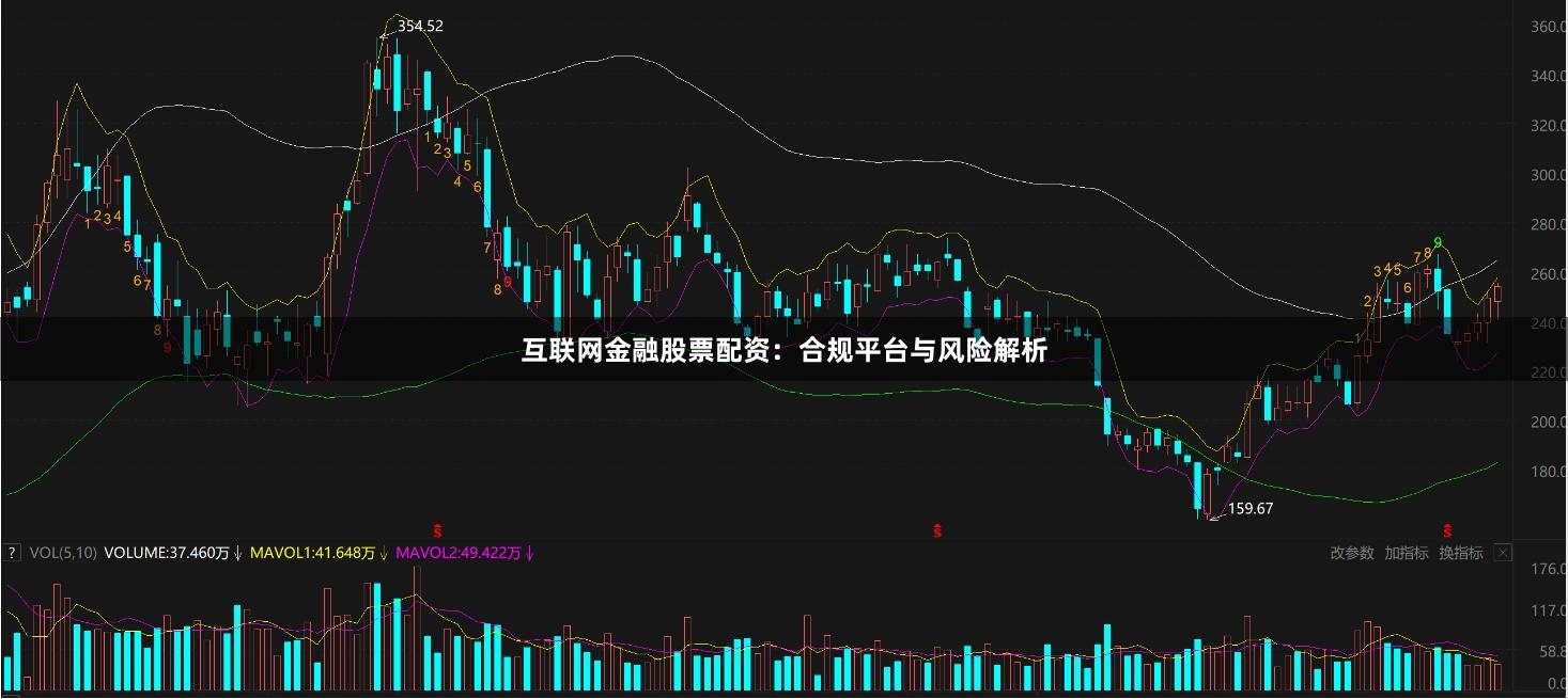 互联网金融股票配资：合规平台与风险解析