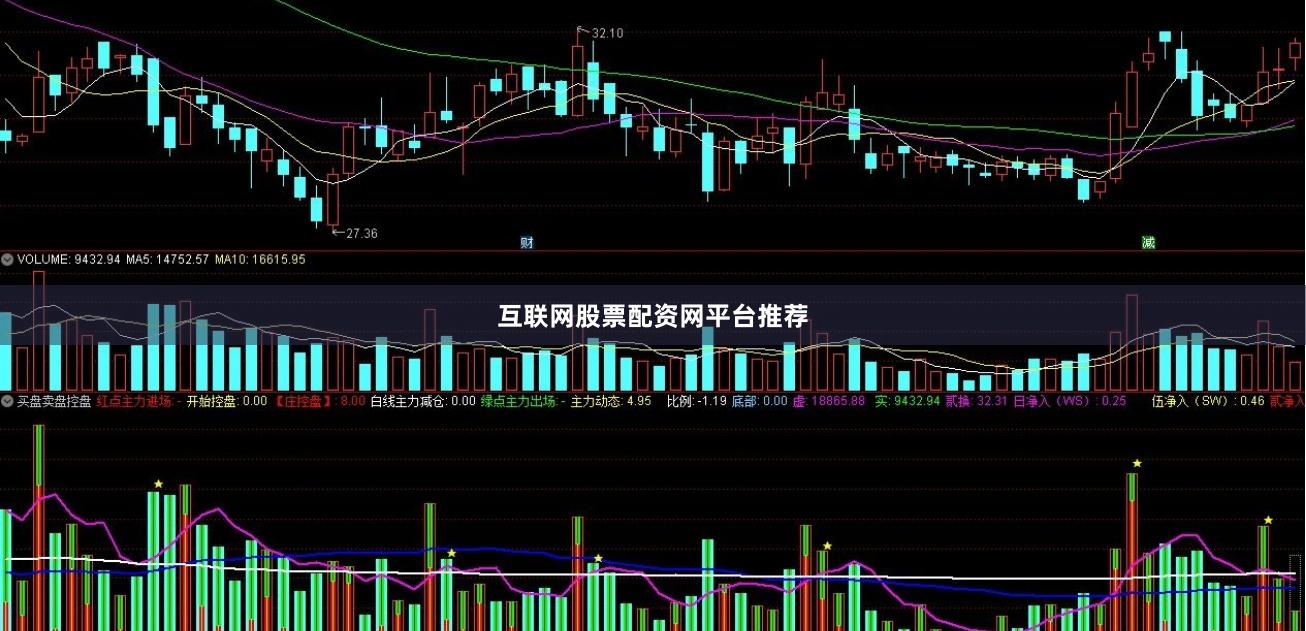 互联网股票配资网平台推荐