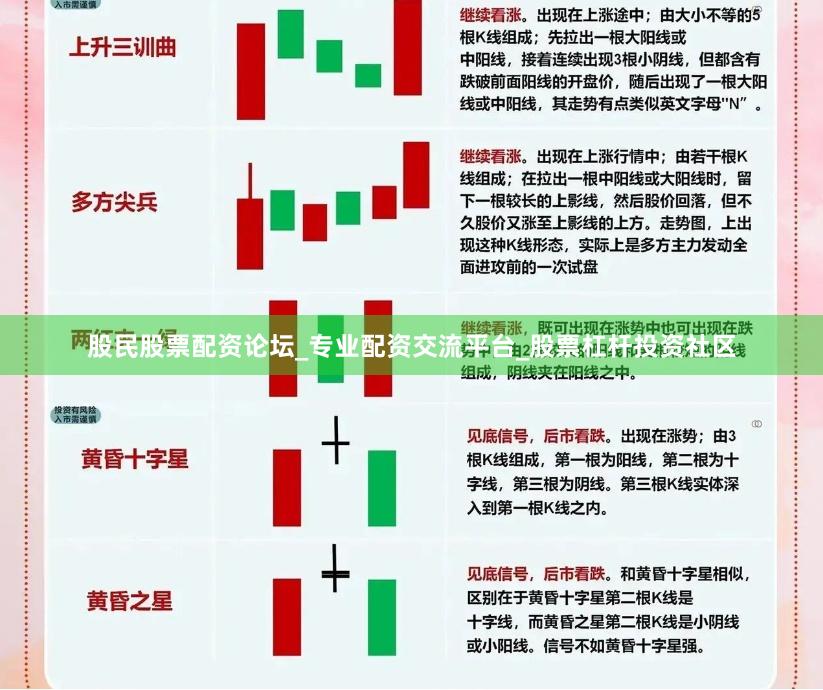 股民股票配资论坛_专业配资交流平台_股票杠杆投资社区